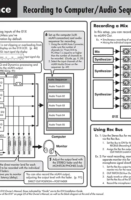 yamaha雅马哈01X Quick Reference
